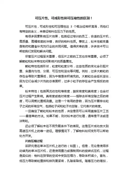 可压片性、可成形性和可压缩性的区别！