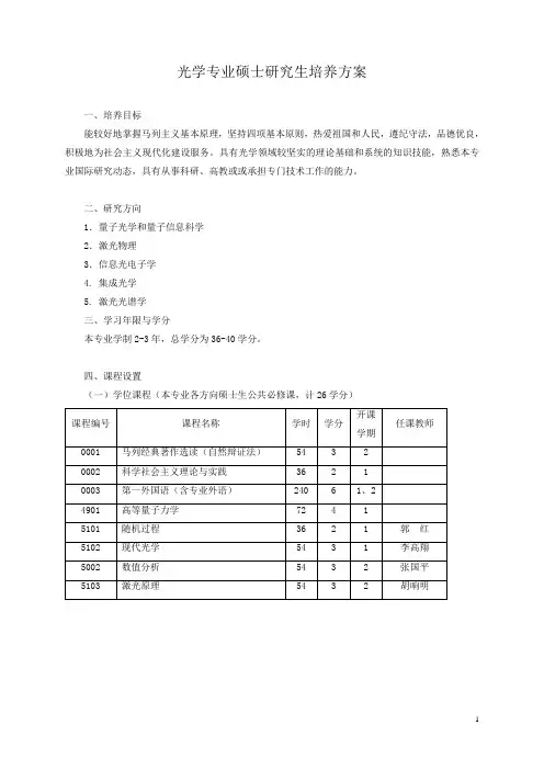 光学专业硕士研究生培养方案