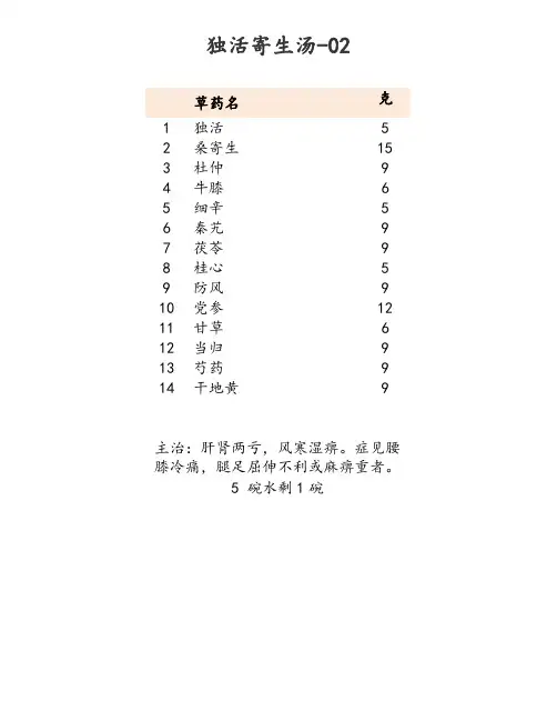 中草药方 - 独活寄生汤