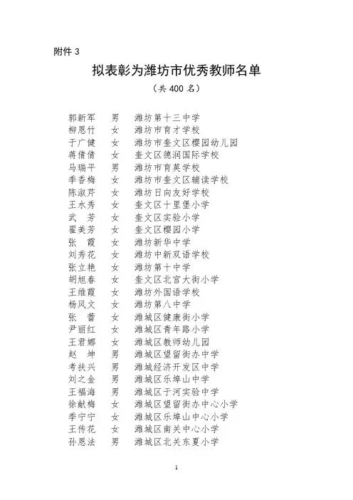 2014年潍坊市优秀教师、优秀教育工作者名单