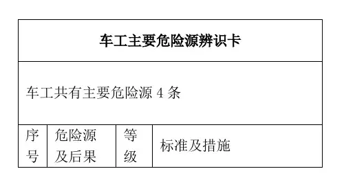 车工主要危险源辨识