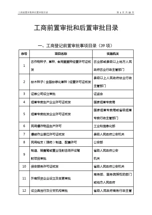 工商前置审批和后置审批目录讲解