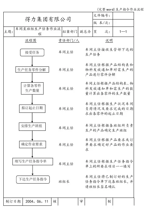 (完整word)生产指令作业流程