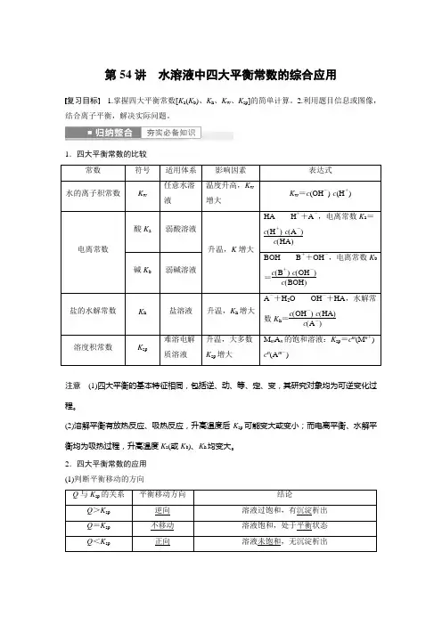 高中化学第8章 第54讲 水溶液中四大平衡常数的综合应用---2023年高考化学一轮复习(新高考) 