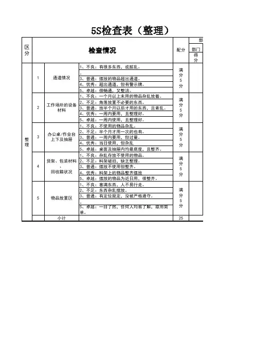 5S检查表-整理