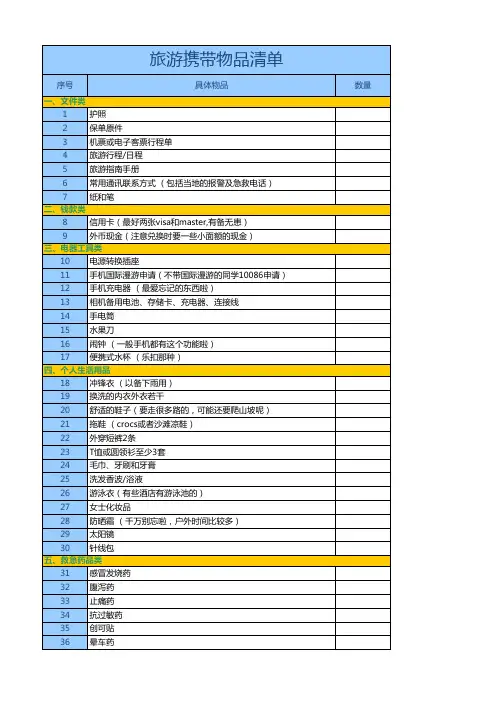 【完整模板】境外游必备物品清单-Excel图表模板