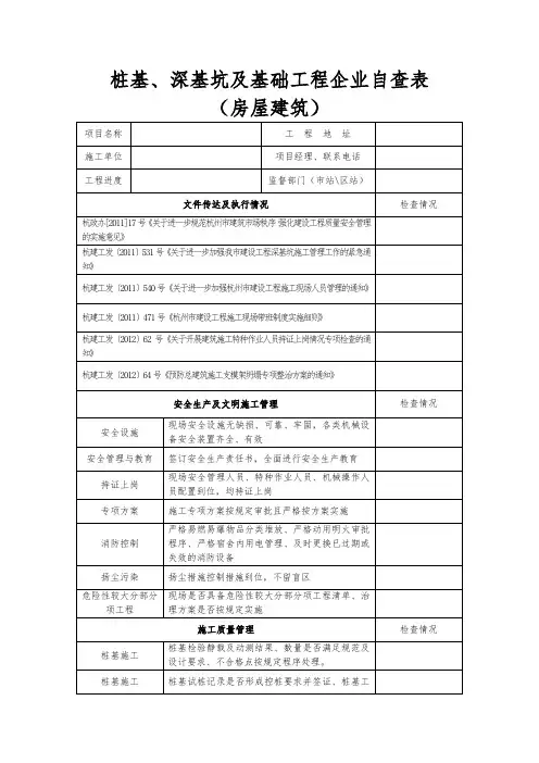 杭州市桩基、深基坑及基础工程企业自查表