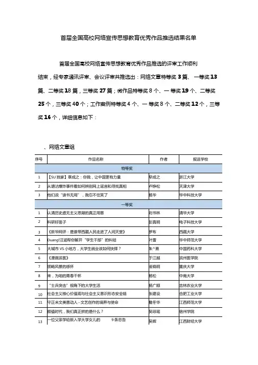 首届全国高校网络宣传思想教育优秀作品推选评审结果