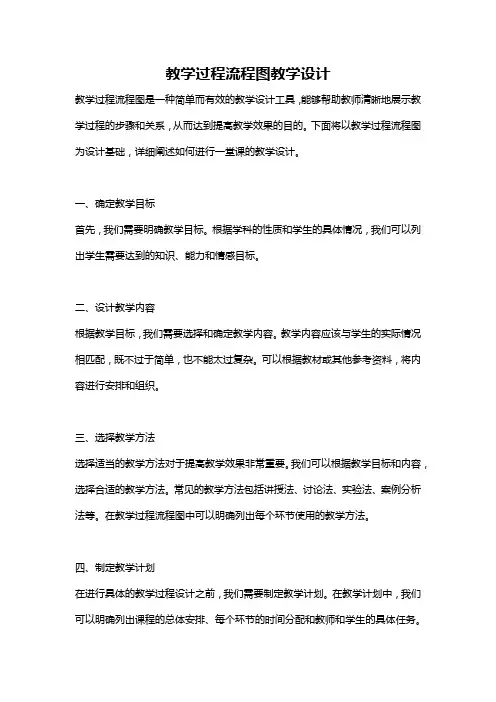 教学过程流程图教学设计