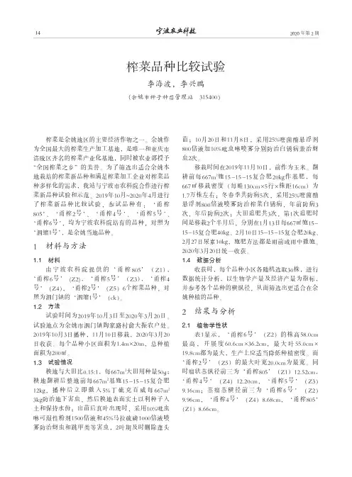 榨菜品种比较试验