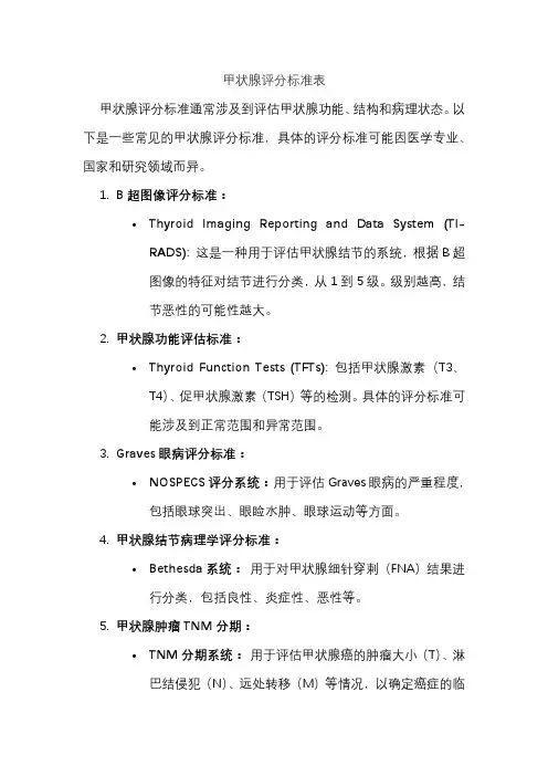 甲状腺评分标准表