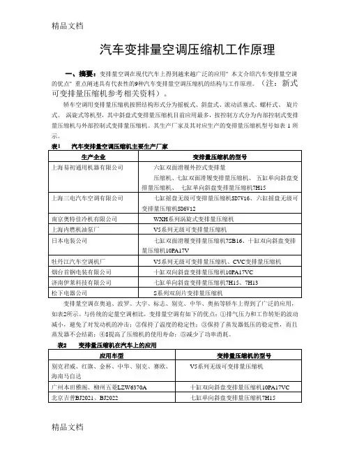 (整理)汽车变排量空调压缩机工作原理