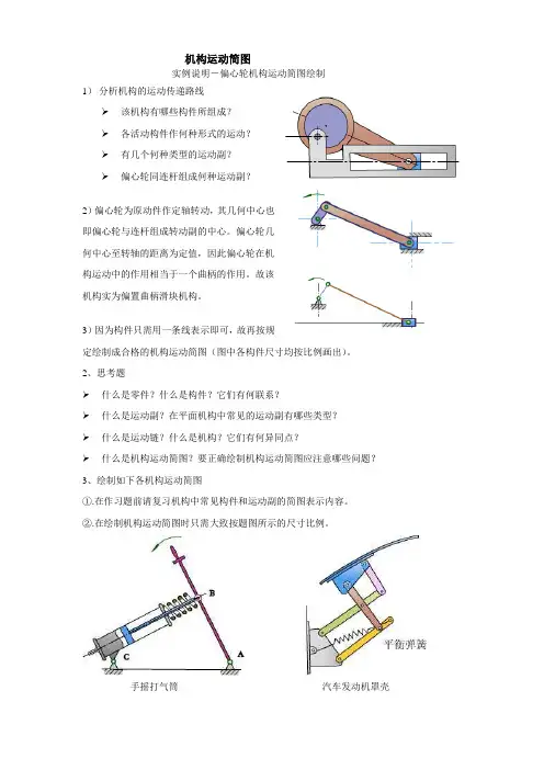 机构运动简图