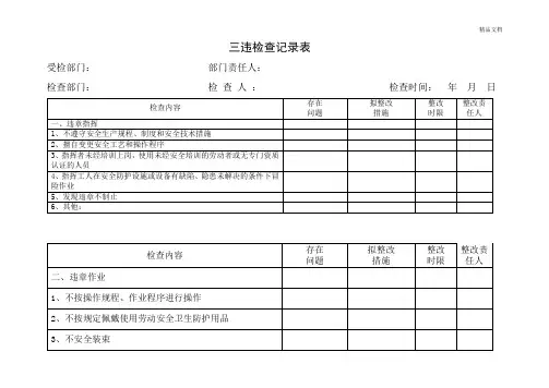 “三违”检查记录表