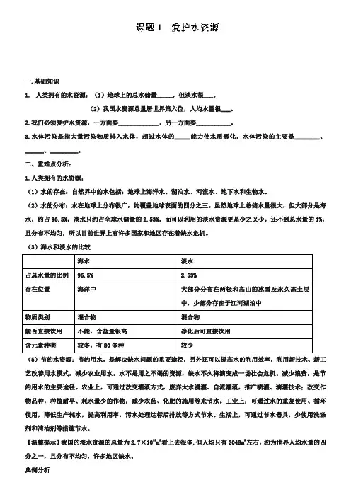 人教版九年级化学：专题4.1 爱护水资源(专题测试题(Word版含答案))