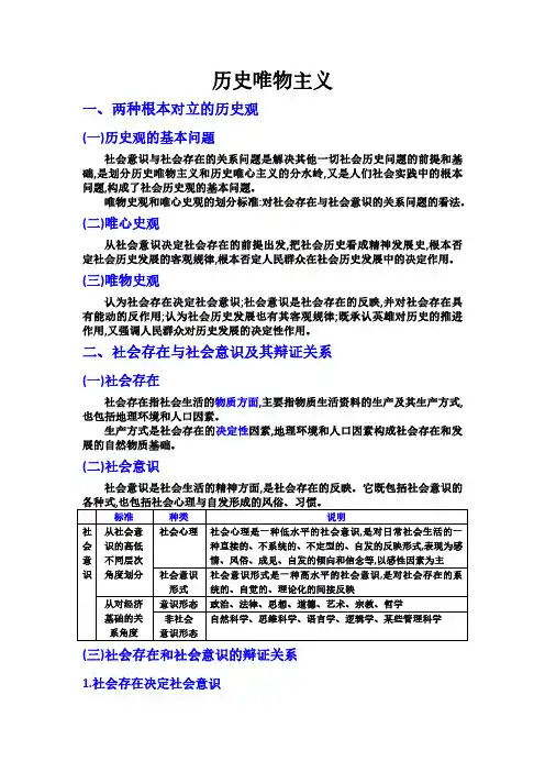 公共基础知识 历史唯物主义