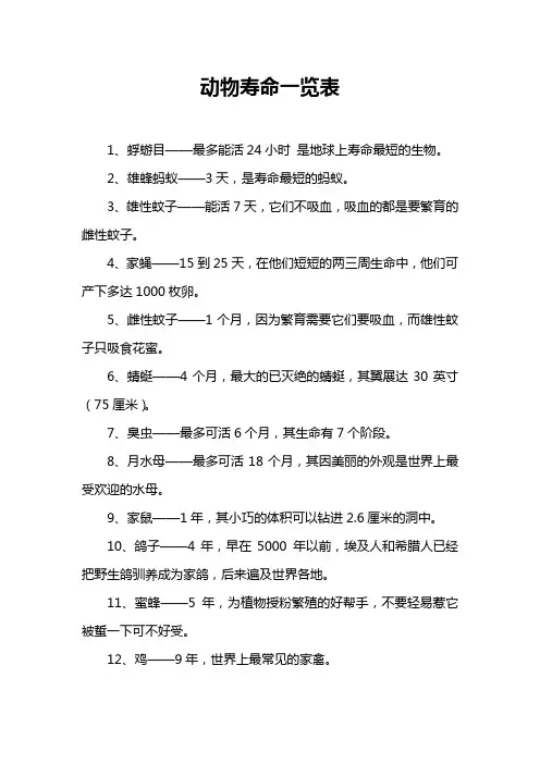 动物寿命一览表