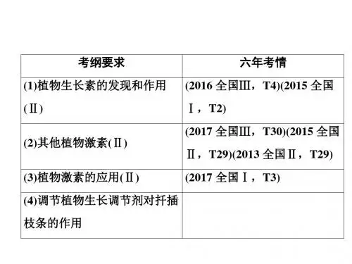 2019年高考生物人教版一轮复习课件：第一部分 第八单元 第29讲 植物的激素调节