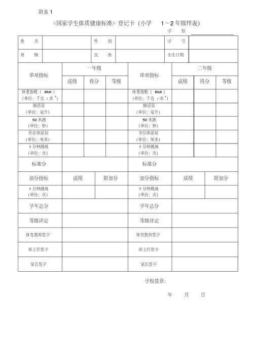 《国家学生体质健康标准》登记卡样表(附件3).pdf