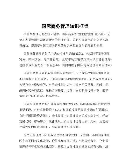 国际商务管理知识框架