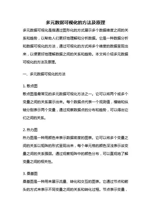 多元数据可视化的方法及原理