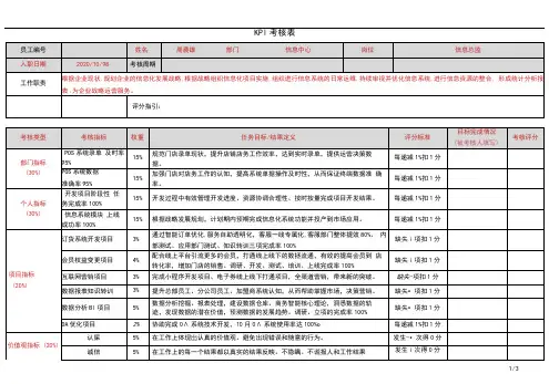 信息中心-KPI考核表-模板