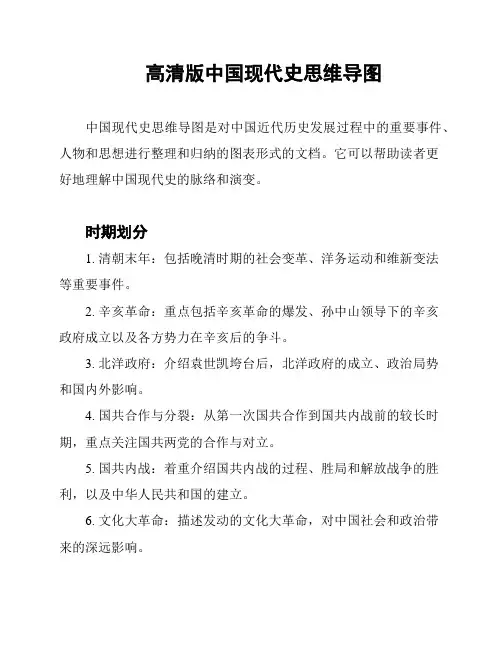 高清版中国现代史思维导图