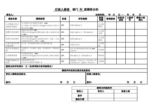 绩效合约(范本)