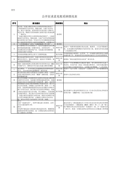 公开征求意见拟采纳情况表