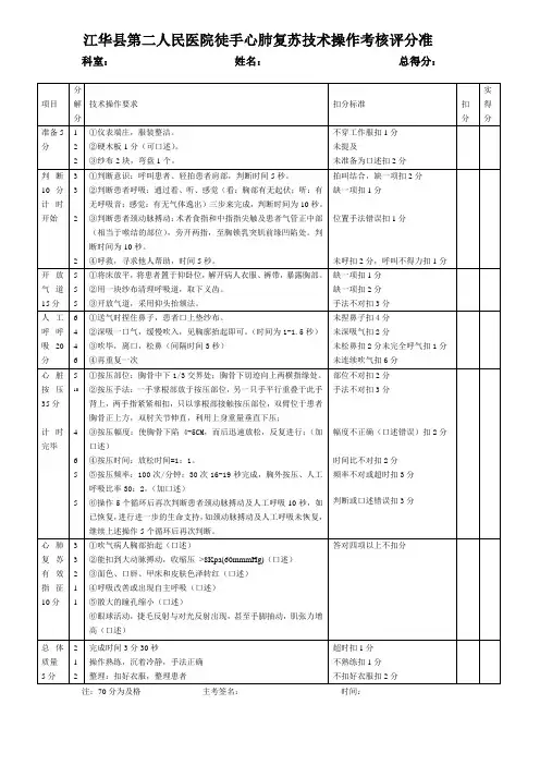 心肺复苏技术操作考核评分标准