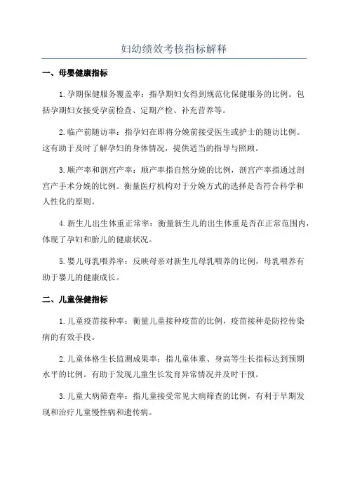妇幼绩效考核指标解释