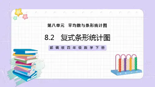 复式条形统计图数学PPT课件