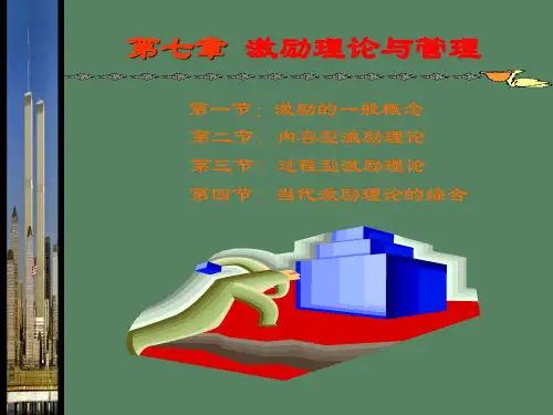 【精品课件】激励理论与管理