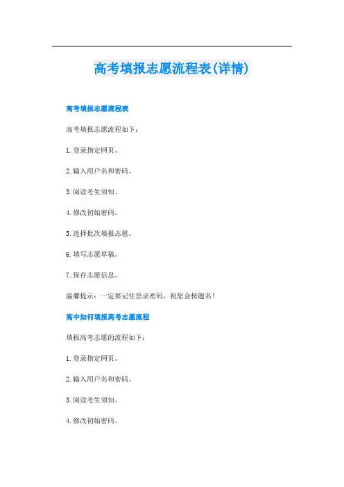 高考填报志愿流程表(详情)
