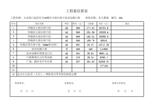 幕墙结算