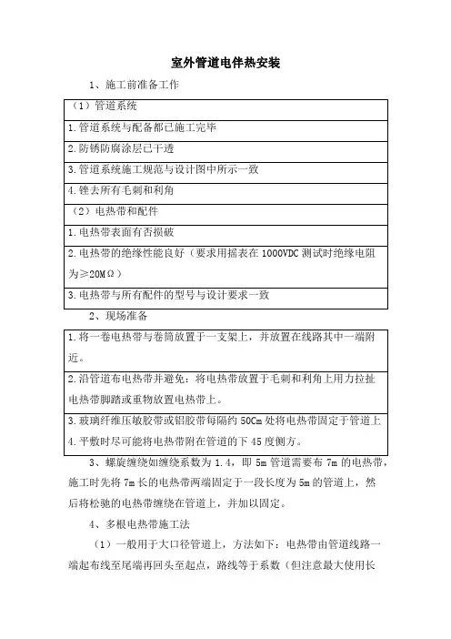 室外管道电伴热安装