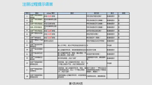 提示语规范文档PPT课件