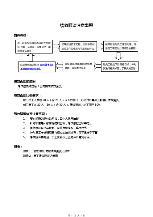 员工绩效面谈注意事项、面谈流程
