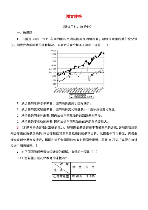 江苏省近年高考语文大一轮复习第1部分语言文字运用第2章语言表达和运用考点6图文转换专项限时练