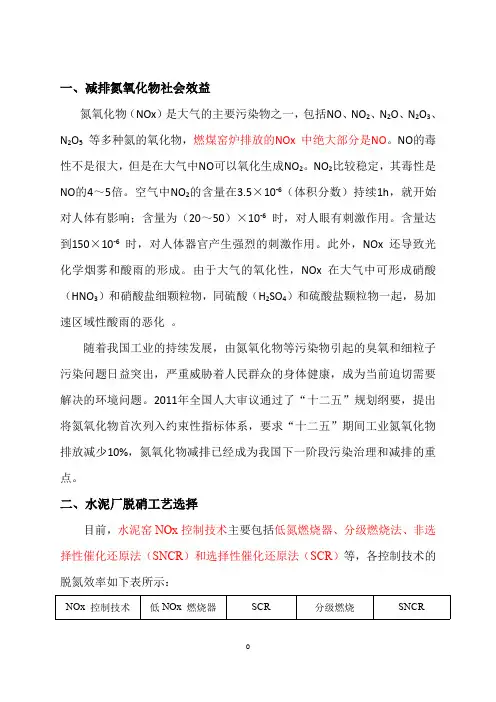 几种工业脱硝技术简介