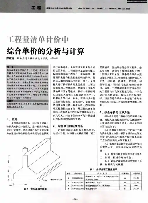 工程量清单计价中综合单价的分析与计算