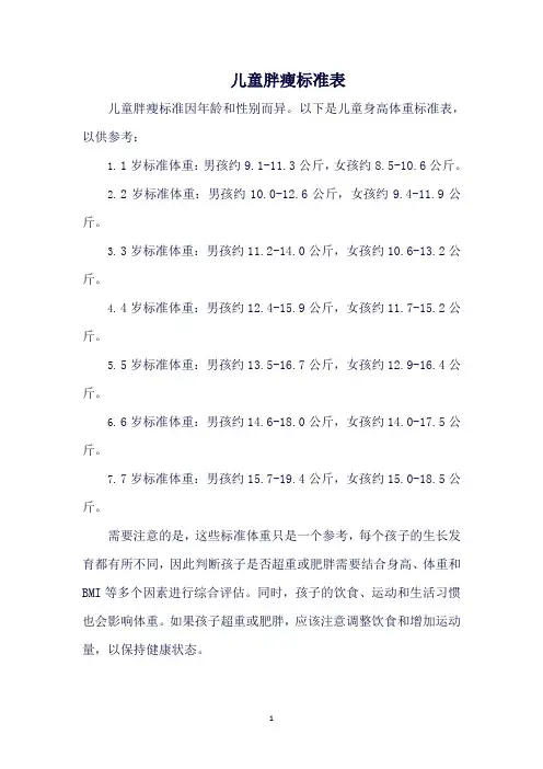 儿童胖瘦标准表