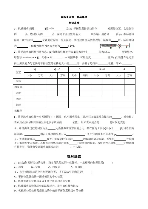 复习四 机械振动