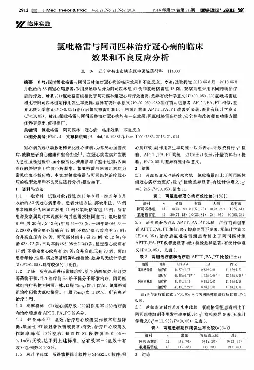 氯吡格雷与阿司匹林治疗冠心病的临床效果和不良反应分析