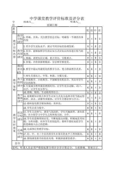【2024版】课堂教学评价标准及评分表