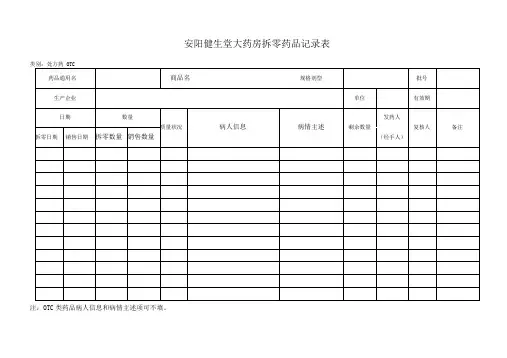 药店拆零药品记录表