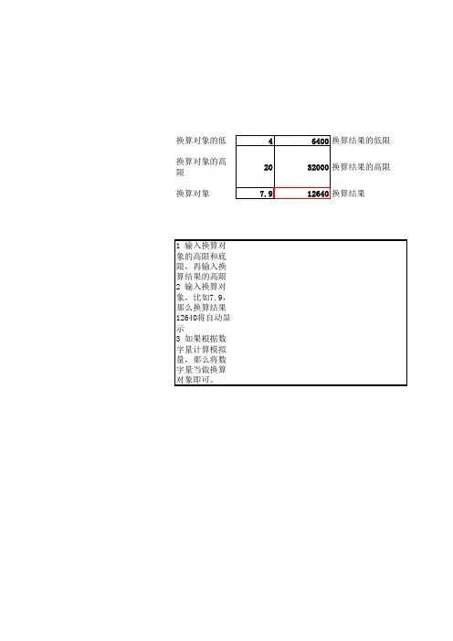 模拟量快速计算工具