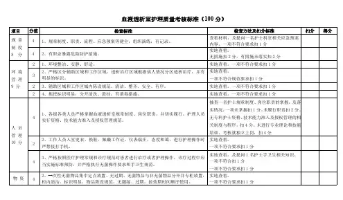 血液透析室护理质量考核标准(医疗质量管理考核标准)