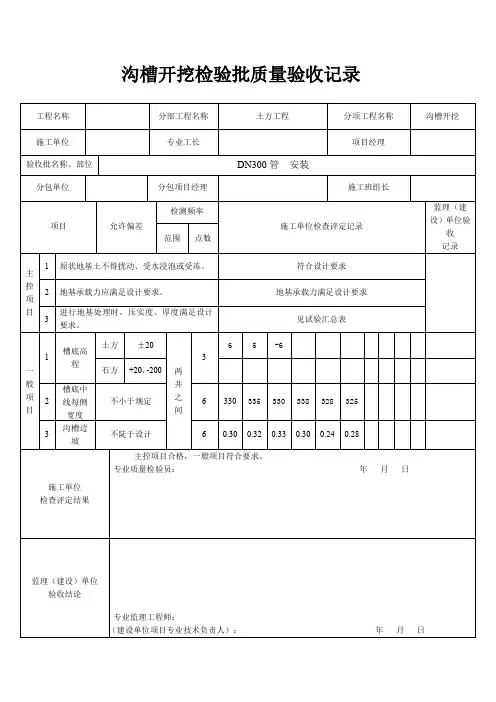沟槽开挖检验批质量验收记录