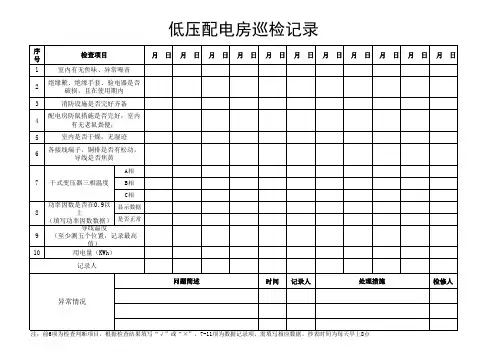 低压配电房巡检记录表